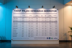 Bapenda Sumsel Pastikan PKB 2026 Tak Naik