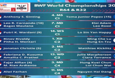 Update Jadwal Pebulutangkis Indonesia di Kejuaraan Dunia BWF 2025 
