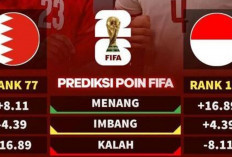 Indonesia Berpotensi Naik Peringkat 122 FIFA Jika Menang atas Bahrain : Begini Hitungannya !