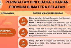 Cuaca Ekstrim Bakal Melanda Sumsel, Warga OKU Diimbau Waspada