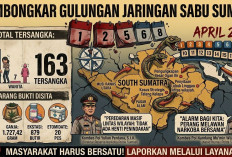 Luar Biasa ! 163 Tersangka Narkoba Diringkus dalam 18 Hari Operasi Masif