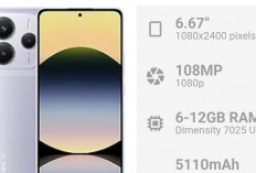 Xiaomi Redmi Note 14 5G, Raja Spesifikasi yang Mendominasi Pasar Smartphone Awal 2026
