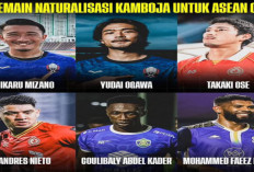 Kamboja Siap Mengancam: Angkor Warriors dengan Skuad Naturalisasi di Piala AFF 2024