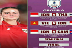 Jadwal Lengkap Timnas Putri di AFF 2025 dan Kualifikasi Asia U20