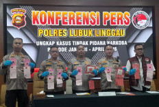 Gagalkan Peredaran Tembakau Sintetis, Polisi Amankan 38  Kurir dan Pengedar Narkoba 