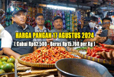 Harga Pangan di HUT RI ke-79 : Cabai Turun, Daging Stabil, Beras Naik Tipis Jadi Rp15.760 per Kilogram !