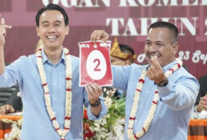 Quick Count Survei Indikator : Paslon MURI Unggul dengan 56,02 Persen di Pilkada OKI 2024 !