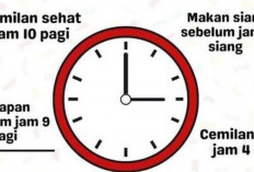 Waktu Makan yang Baik Bagi Tubuh : Memahami Pentingnya Sarapan, Makan Siang, dan Makan Malam