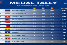 SEA Games 2025: Indonesia Kunci Peringkat Kedua, Raihan Terbaik Sejak 2011