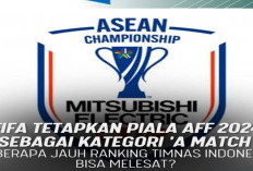 Piala AFF 2024: Jadikan 'A Match' untuk Menambah Poin FIFA!