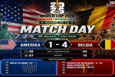 Piala Dunia 2026: Amerika Serikat Tersingkir! Belgia Menang Telak 4-1 