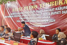 HDCU Menang Banyak di Muratara : Berikut Hasil Lengkap Rekapitulasi Pilkada Muratara 2024 !  