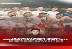 Erick Thohir: Timnas Indonesia Butuh 15 Poin untuk Bersaing di Kualifikasi Piala Dunia 2026