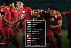 Kualifikasi Piala Asia U-23 2026, Indonesia Tuan Rumah Tapi Masuk Pot 2, Ini Penyebabnya!