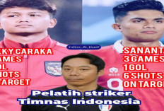 Dua Mesin Gol Muda Timnas: Efek Sihir Yeom Ki-Hun Bikin Hokky & Sananta Makin Menggila!