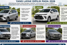 Lima Mobil Keluarga Murah dan Irit BBM yang Layak Dipilih pada 2026