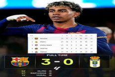 Hasil Barcelona vs Real Oviedo 3-0: Gol Cantik Yamal Antar Blaugrana Kudeta Madrid