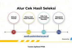 BREAKING NEWS : PPDB SMP Negeri di Kota Palembang Diumumkan Hari Ini Senin 17 Juni 2024 : Segera Cek Link !