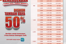 PLN Diskon Tambah Daya 50% Sambut HUT ke-80 RI