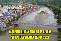 6 Kabupaten dengan Biaya Hidup Paling Rendah di Sumatera Selatan 2024 : Cek, Apakah Lubuklinggau Termasuk ? 