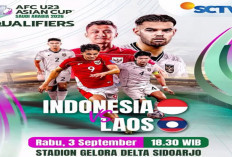 Indonesia U23 vs Laos U23: Duel Pembuka ke Piala Asia U23 2026