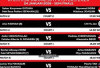 Jadwal Lengkap Semifinal Indonesia Masters 2026: Enam Wakil Indonesia Berburu Final