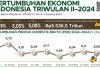 Pertumbuhan Ekonomi Indonesia Melanjutkan Tren Positif : Analisis Kinerja Triwulan II 2024 !  