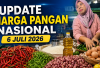 Update Harga Pangan 7 Juli 2026: Cabai Rawit Merah Rp62.100, Telur Ayam Ras Rp29.250 per Kilogram 