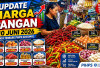 Update Harga Pangan 10 Juni 2026: Cabai Rawit Tembus Rp95.150, Telur Ayam Rp32.050 per Kilogram