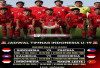 Timnas Indonesia U-19 Siap Berjuang di ASEAN Cup U-19 2024 di Surabaya! Indra Sjafri Coret 5 Pemain Lagi