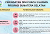 Hujan Sedang Berpotensi Guyur Sejumlah Wilayah