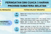 Prakiraan Cuaca Sumsel Senin 9 Februari 2026: Waspada Hujan Sedang dan Petir di Malam Hari