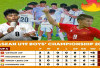 Piala AFF U-19 2026: Laga Hidup Mati Timnas U-19 Indonesia Vs Vietnam, Kejar Juara Grup dan Semifinal