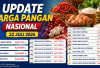 Update Harga Pangan Nasional 22 Juli 2026: Cabai Rawit Merah Rp55.150, Telur Ayam Rp29.600 per Kilogram