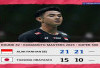 Hasil Kumamoto Masters Japan 2025: Alwi Farhan Menang, Zaki Ubaidillah Tumbang