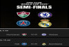 Piala Dunia Antarklub 2025: Jadwal Semifinal Fluminense vs Chelsea dan PSG vs Madrid