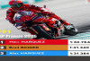 Latihan Bebas MotoGP Prancis 2025: Marc Marquez Pecahkan Rekor Sirkuit Le Mans 