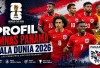 Profil Timnas Panama di Piala Dunia 2026: Wakil Amerika Tengah yang Ingin Ukir Sejarah Baru