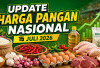 Update Harga Pangan Nasional 15 Juli 2025: Cabai Rawit Merah Rp58.400, Telur Ayam Ras Rp29.000 per Kilogram 