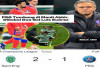 Hasil Sporting Vs PSG: Sporting CP Taklukkan PSG 2-1 Lewat Gol Dramatis Menit 90