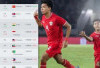 Kalah Tipis dari Vietnam: Ranking FIFA Timnas Indonesia Turun