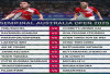 Jadwal Semifinal Australian Open 2025: Duel Panas 7 Wakil Indonesia Rebut Tiket Final
