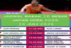 Jadwal Timnas Voli Indonesia vs Kamboja di SEA V Cup 2026