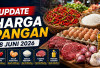 Update Harga Pangan 18 Juni 2026: Cabai Rawit Merah Tembus Rp65.000, Telur Ayam Ras Rp25.000 per Kilogram