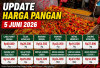 Update Harga Pangan 5 Juni 2026: Cabai Rawit Merah Tembus Rp68.000, Telur Ayam Ras Rp28.500 per Kilogram