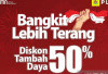 Buruan ! Promo Tambah Daya PLN Hanya Sampai 23 Mei, Cek Syarat dan Caranya 