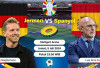 PIALA EROPA 2024 : Jerman Vs Spanyol, Pertemuan Terlalu Dini Dua Raja Piala Eropa !