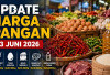Update Harga Pangan 13 Juni 2026: Cabai Rawit Merah Tembus Rp74.550, Telur Ayam Ras Rp30.100 per Kilogram
