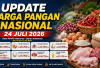 Update Harga Pangan Nasional 24 Juli 2026: Cabai Rawit Merah Rp46.200, Telur Ayam Ras Rp28.200 per Kilogram